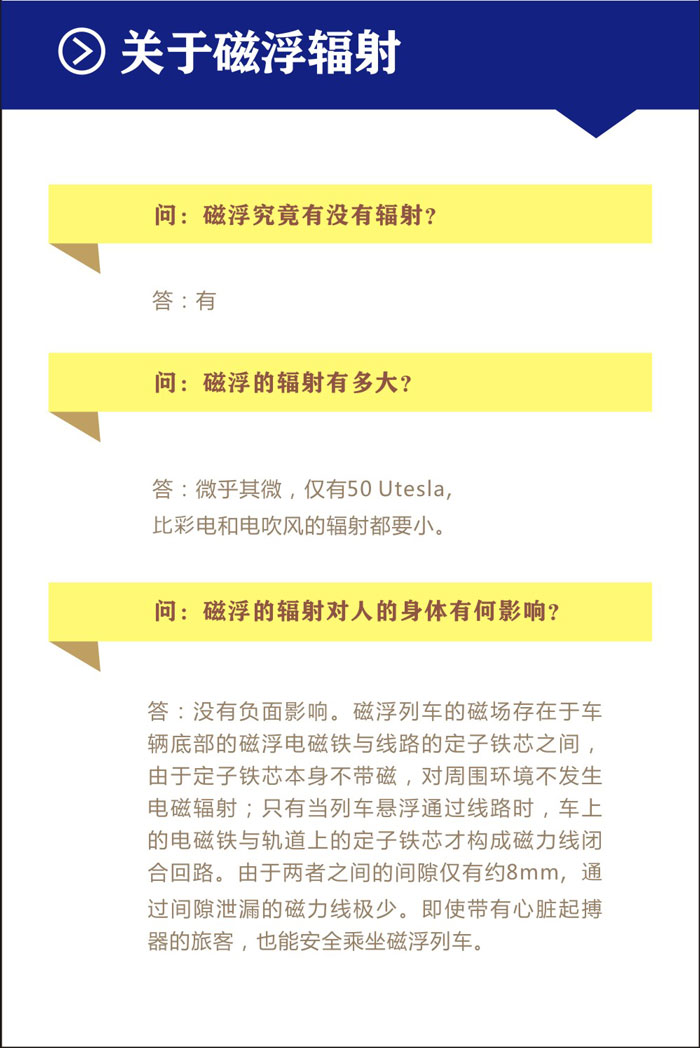 1555915315991710.jpg 關(guān)于磁浮輻射