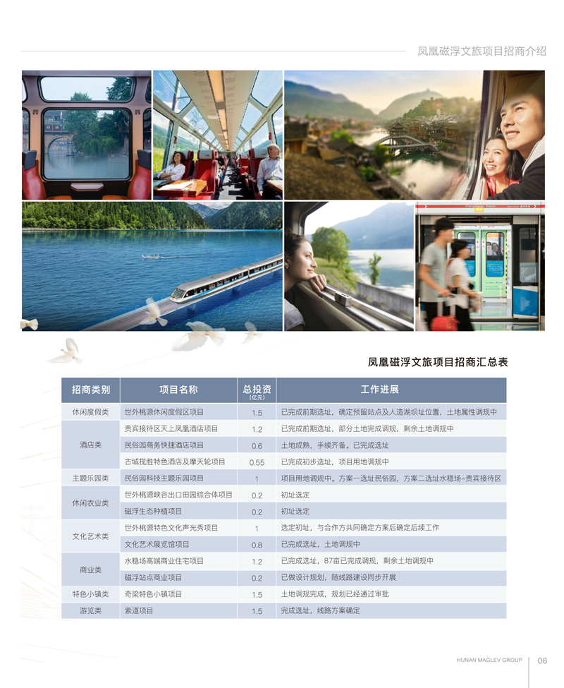 鳳凰磁浮文旅項目招商手冊(1)-4.png